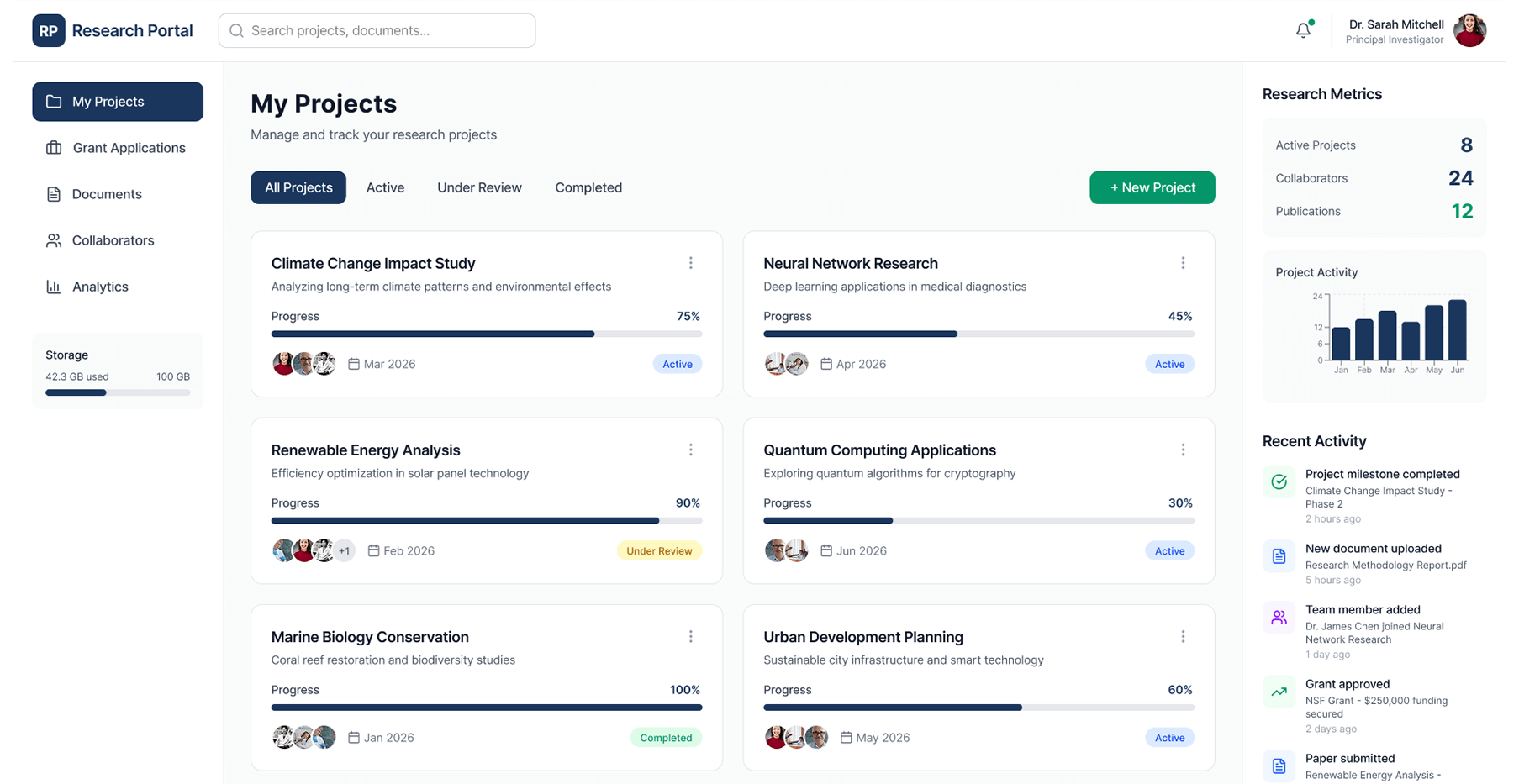 Academic Research Portal